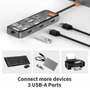 WIWU CYBER HUB 8  IN 1 CB008