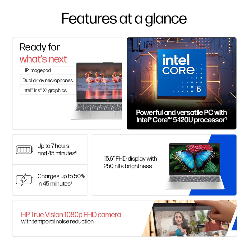 HP 15-FD0640TU CORE 5-120U/16GB/512GB SSD/15.6"FHD/WIN11+MSO2024/BACKLIT/SILVER(BX9R8PA)