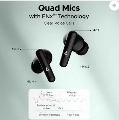 boAt Airdopes 161 ANC w/ Active Noise Cancellation(32dB),50HRS Playback & ASAP Charge Bluetooth Headset  (Black, True Wireless)