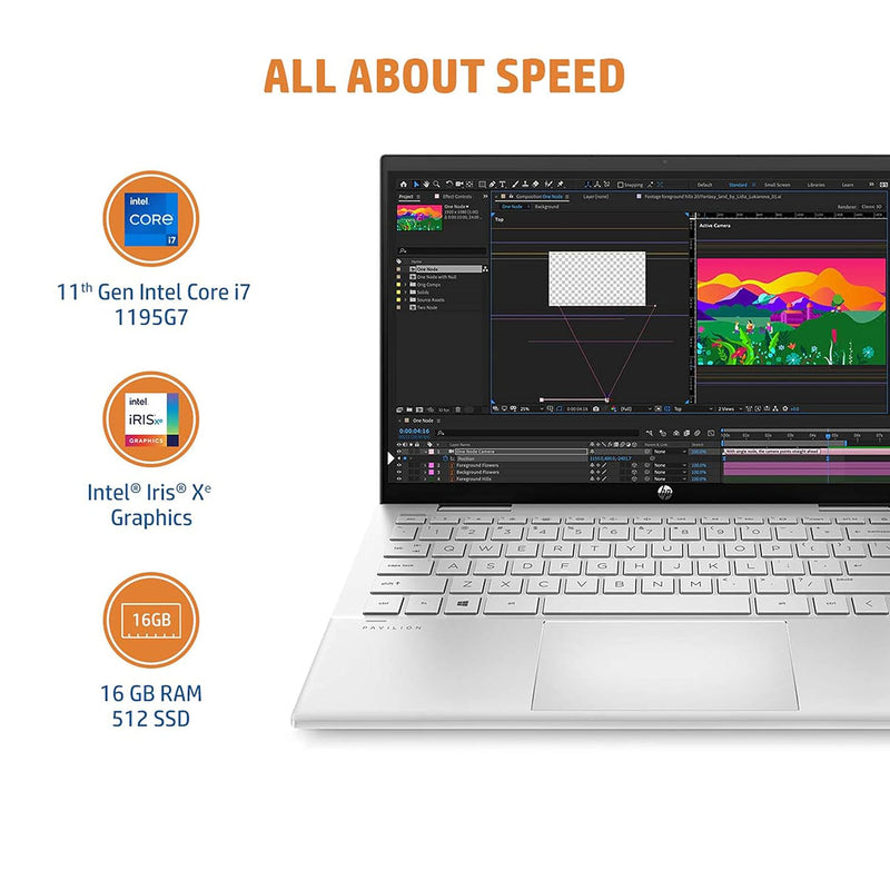 HP PAVILION X360 14-DY1047TU CORE i7-1195G7 11TH GEN/16GB/512 GB SSD/13.3"FHD TOUCH/WIN11+MS OFFICE 2019/NO DVDRW/FP/BACKLIT/SILVER