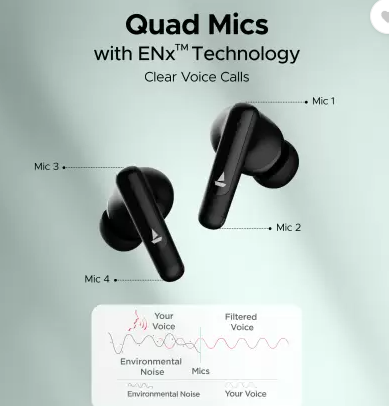 boAt Airdopes 161 ANC w/ Active Noise Cancellation(32dB),50HRS Playback & ASAP Charge Bluetooth Headset  (Black, True Wireless)