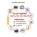 3.5mm Male Stereo to 6.35mm Female Stereo Audio Jack Adapter Converter Connector (1 Pack, Golden)