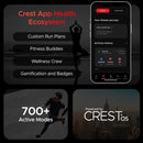 boAt Storm Call 3 w/TBT Navigation, Daily Activity Tracker, DIY Watch Face Studio,700+ Active Modes, 1.83" (4.6 cm) HD Display Fitness Smart Watch for Men & Women(Active Black)