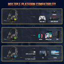 ONIKUMA K19 Wired Stereo Gaming Headset