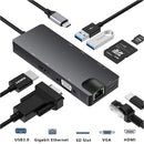 S-VISION TYPE C TO HDMI 8 IN 1 ADAPTER 4K HDMI-GIGABIT LAN